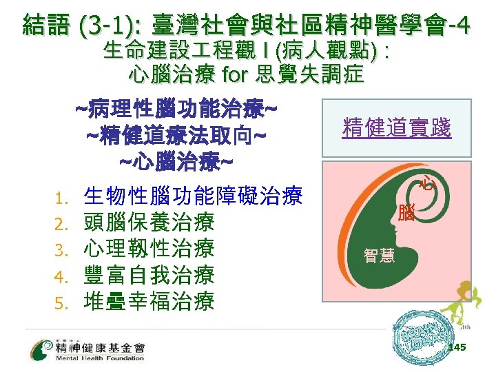 結語 (3 -1): 臺灣社會與社區精神醫學會-4 生命建設 程觀 I (病人觀點) : 心腦治療 for 思覺失調症 ~病理性腦功能治療~ ~精健道療法取向~
