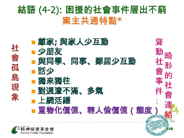 結語 (4 -2): 困擾的社會事件層出不窮 案主共通特點* 社 會 孤 島 現 象 聳 離家; 與家人少互動