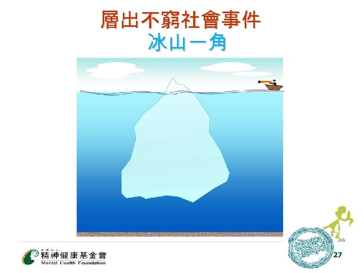 層出不窮社會事件 冰山一角 27 