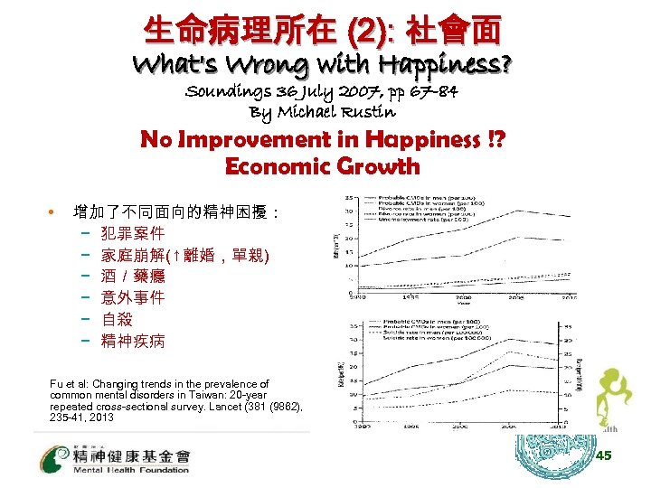 生命病理所在 (2): 社會面 What's Wrong with Happiness? Soundings 36 July 2007, pp 67 -84