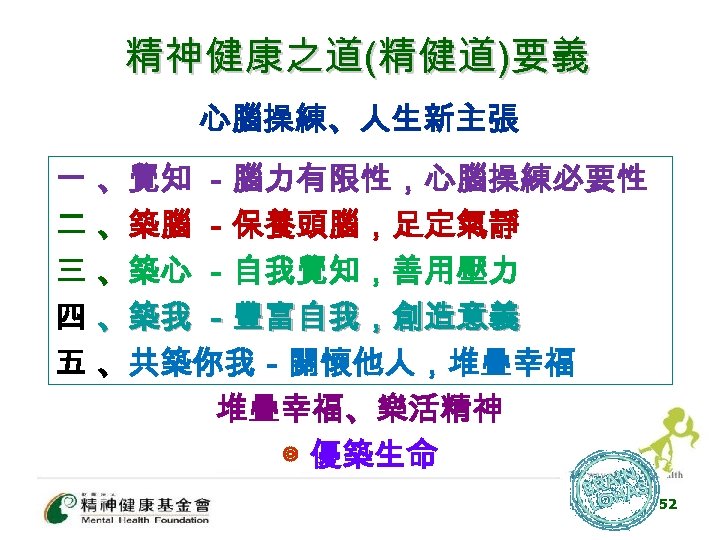 精神健康之道(精健道)要義 心腦操練、人生新主張 一 、覺知 －腦力有限性，心腦操練必要性 二 、築腦 －保養頭腦，足定氣靜 三 、築心 －自我覺知，善用壓力 四 、築我 －豐富自我，創造意義