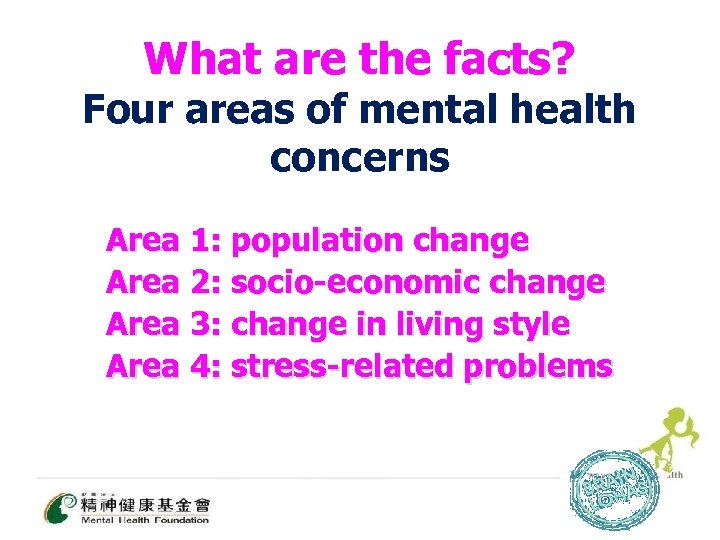 What are the facts? Four areas of mental health concerns Area 1: population change
