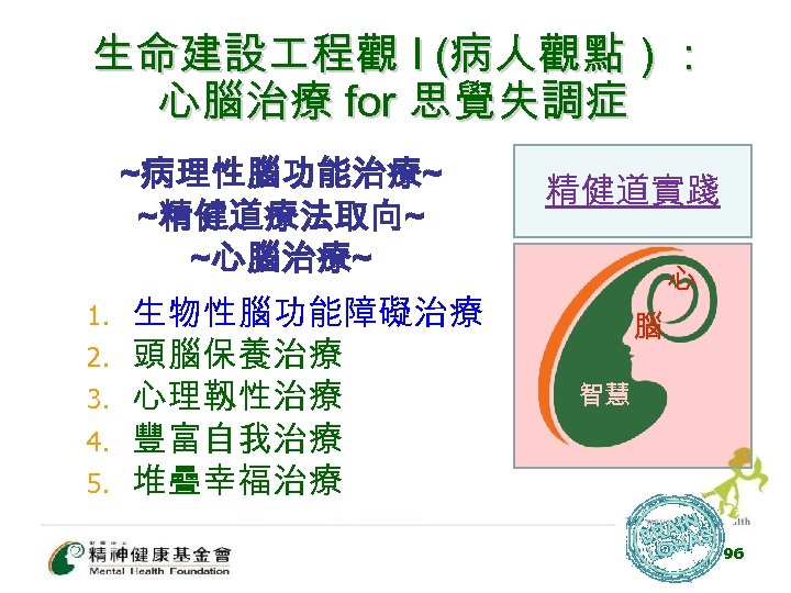 生命建設 程觀 I (病人觀點） : 心腦治療 for 思覺失調症 ~病理性腦功能治療~ ~精健道療法取向~ ~心腦治療~ 1. 2. 3.
