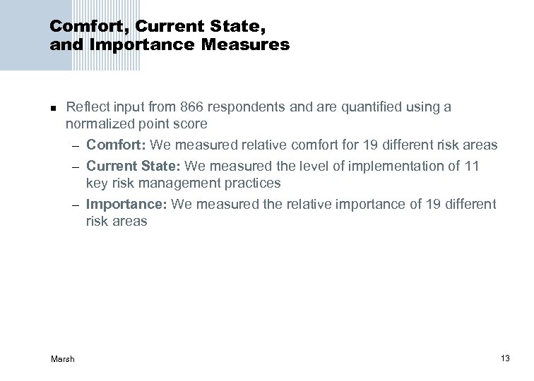 Comfort, Current State, and Importance Measures n Reflect input from 866 respondents and are