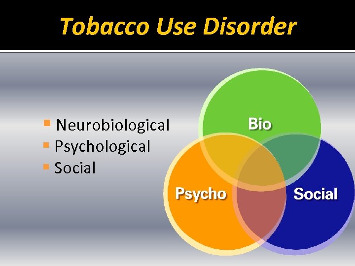 Tobacco Use Disorder § Neurobiological § Psychological § Social 