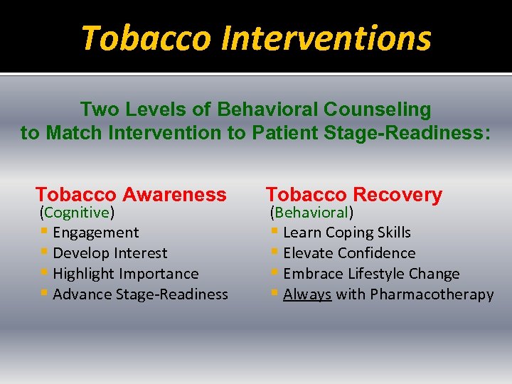 Tobacco Interventions Two Levels of Behavioral Counseling to Match Intervention to Patient Stage-Readiness: Tobacco