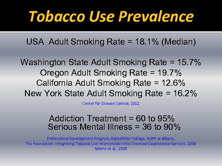 Tobacco Use Prevalence USA Adult Smoking Rate = 18. 1% (Median) Washington State Adult