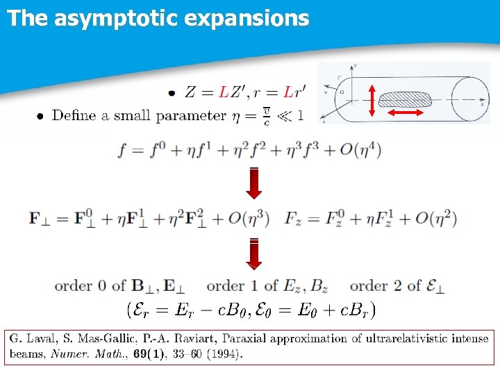 The asymptotic expansions 