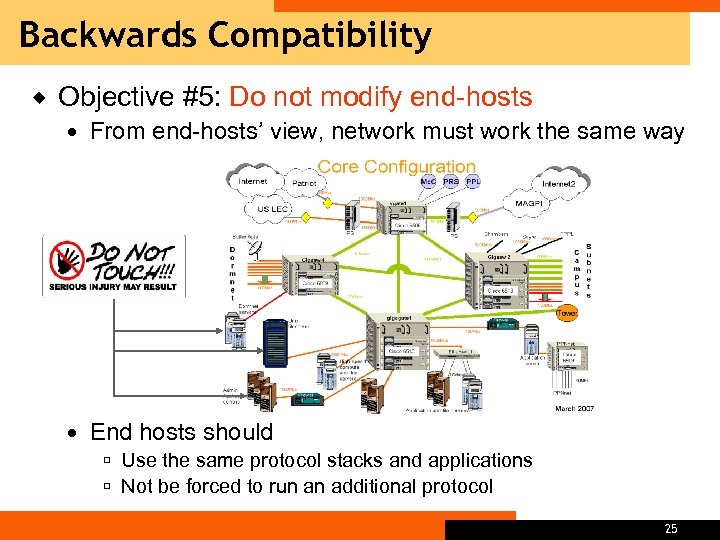 Backwards Compatibility ® Objective #5: Do not modify end-hosts From end-hosts’ view, network must