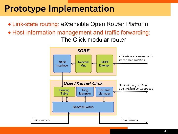 Prototype Implementation ® Link-state routing: e. Xtensible Open Router Platform ® Host information management