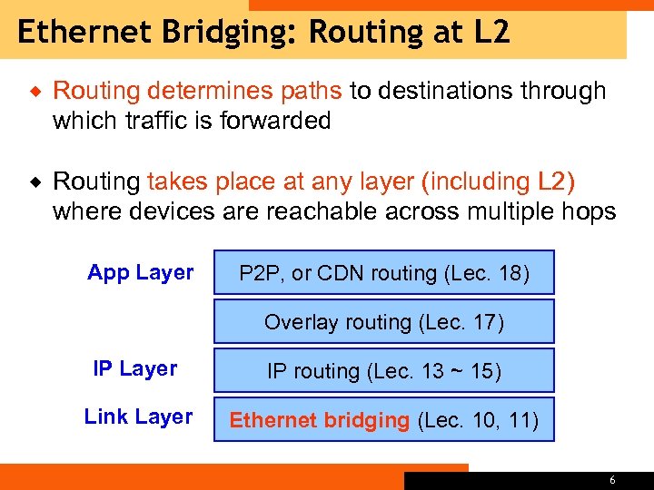 Ethernet Bridging: Routing at L 2 ® Routing determines paths to destinations through which