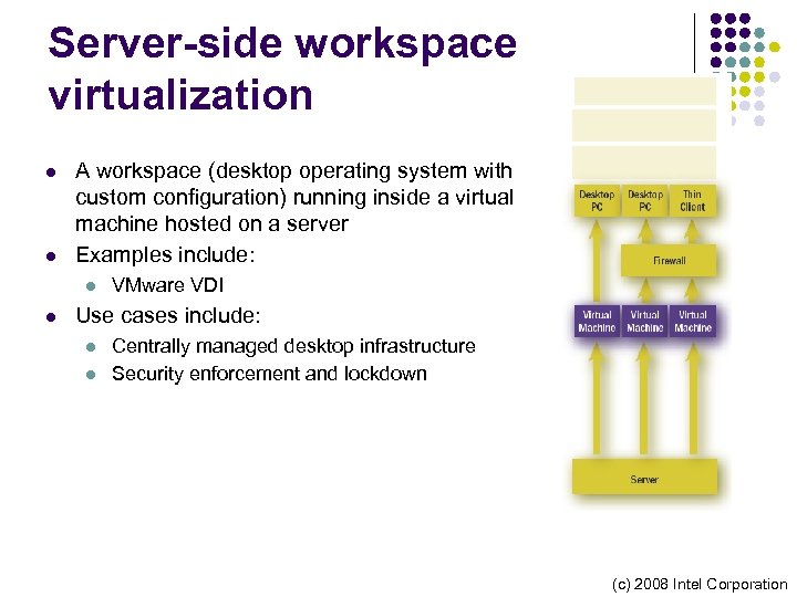 Server-side workspace virtualization l l A workspace (desktop operating system with custom configuration) running