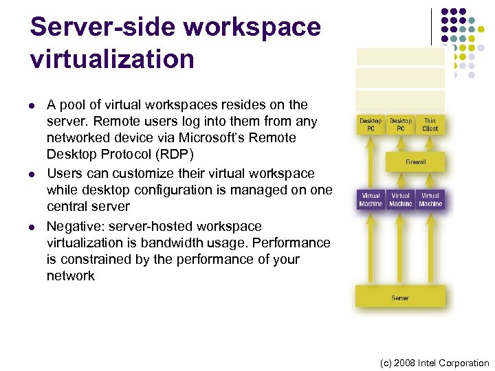 Server-side workspace virtualization l l l A pool of virtual workspaces resides on the