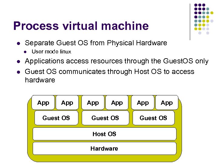 Process virtual machine l Separate Guest OS from Physical Hardware l l l User