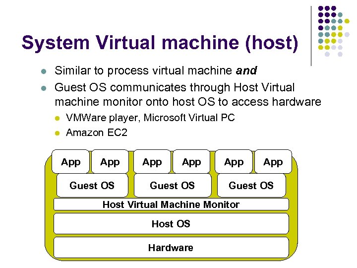 System Virtual machine (host) l l Similar to process virtual machine and Guest OS
