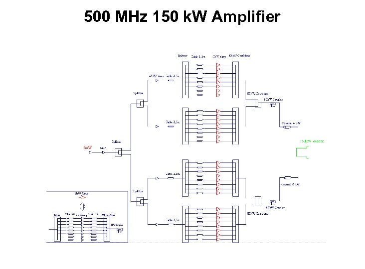 500 MHz 150 k. W Amplifier 