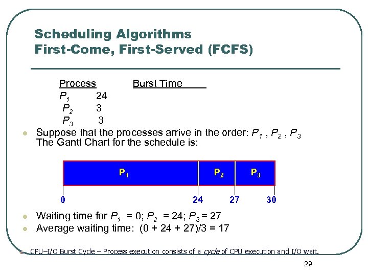 Scheduling Algorithms First-Come, First-Served (FCFS) l Process Burst Time P 1 24 P 2