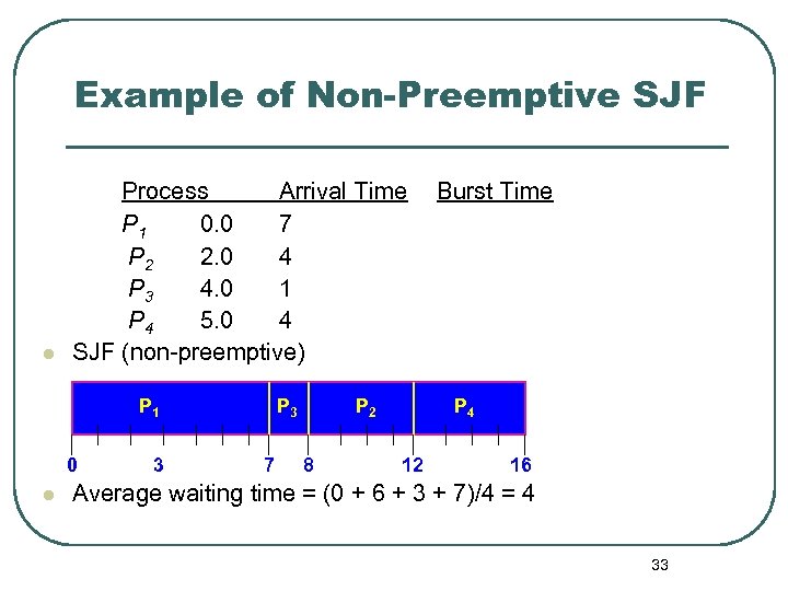 Example of Non-Preemptive SJF l Process Arrival Time P 1 0. 0 7 P