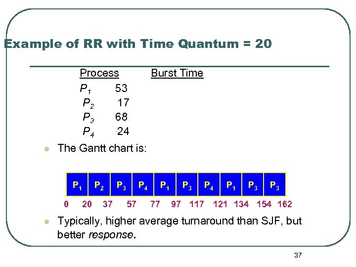 Example of RR with Time Quantum = 20 Process P 1 53 P 2