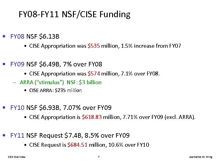 FY 08 -FY 11 NSF/CISE Funding • FY 08 NSF $6. 13 B •