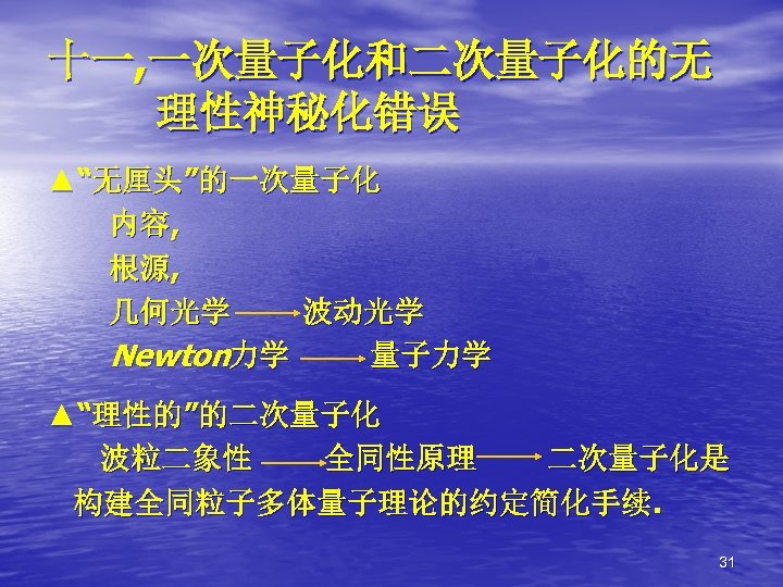 十一, 一次量子化和二次量子化的无 理性神秘化错误 ▲“无厘头”的一次量子化 内容, 根源, 几何光学 波动光学 Newton力学 量子力学 ▲“理性的”的二次量子化 波粒二象性 全同性原理 二次量子化是