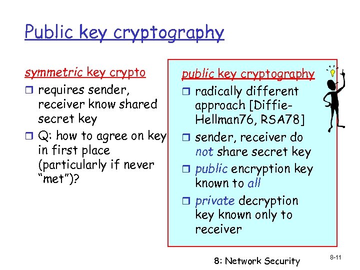 Public key cryptography symmetric key crypto r requires sender, receiver know shared secret key