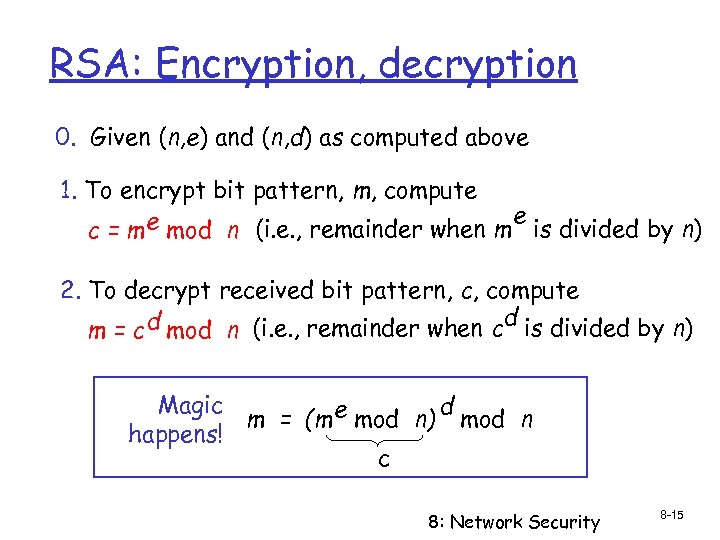 RSA: Encryption, decryption 0. Given (n, e) and (n, d) as computed above 1.