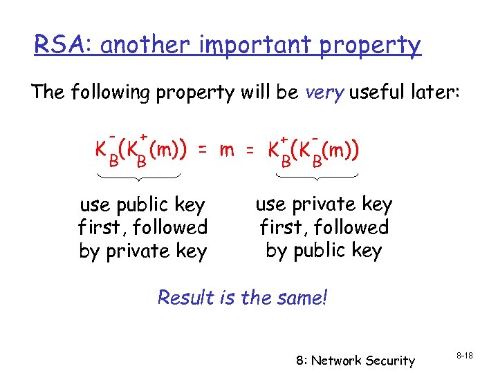 RSA: another important property The following property will be very useful later: - +