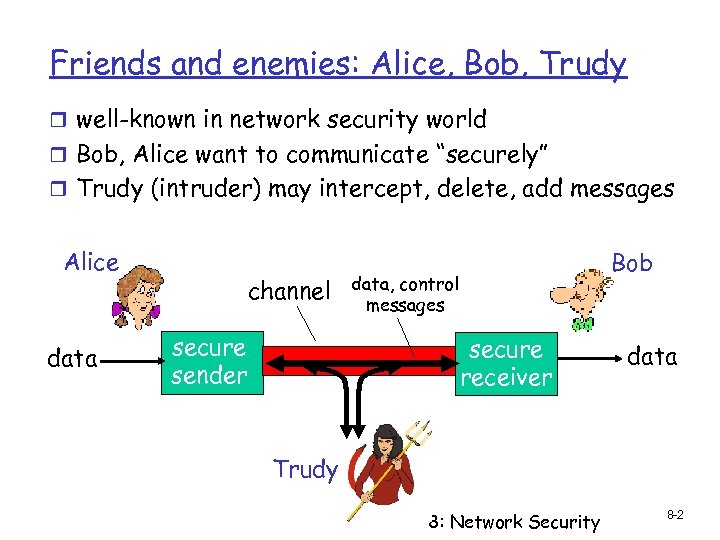 Friends and enemies: Alice, Bob, Trudy r well-known in network security world r Bob,