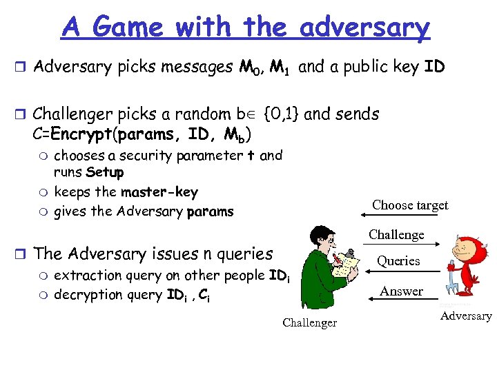 A Game with the adversary r Adversary picks messages M 0, M 1 and