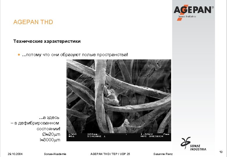 AGEPAN THD Технические характеристики ·. . . потому что они образуют полые пространства! .