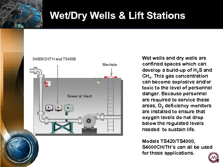 Wet/Dry Wells & Lift Stations S 4000 CH/TH and TS 4000 Manhole Sewer or