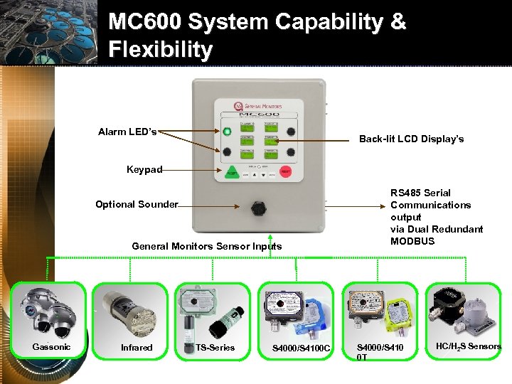 MC 600 System Capability & Flexibility Alarm LED’s Back-lit LCD Display’s Keypad Optional Sounder