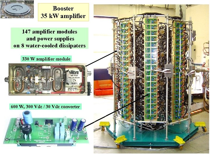 Booster 35 k. W amplifier 147 amplifier modules and power supplies on 8 water-cooled