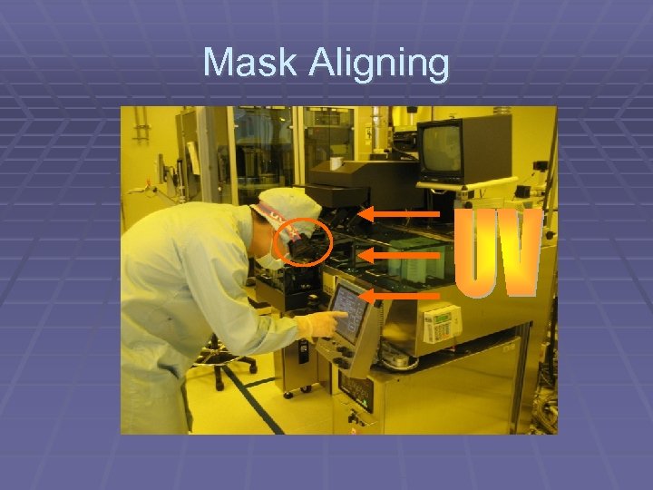 Mask Aligning 