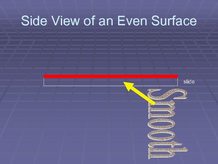 Side View of an Even Surface slide 