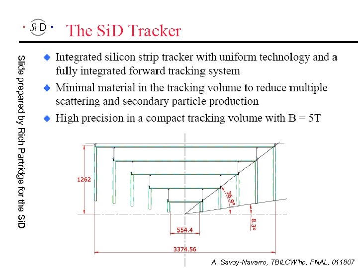 Slide prepared by Rich Partridge for the Si. D A. Savoy-Navarro, TBILCW’hp, FNAL, 011807