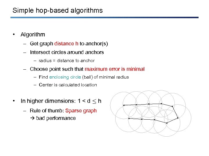 Simple hop-based algorithms • Algorithm – Get graph distance h to anchor(s) – Intersect