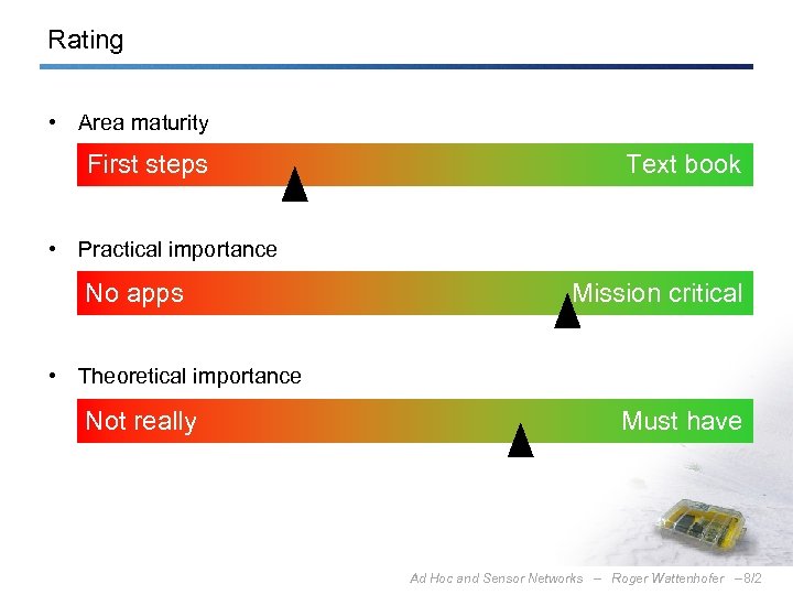 Rating • Area maturity First steps Text book • Practical importance No apps Mission