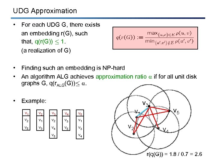 UDG Approximation • For each UDG G, there exists an embedding r(G), such that,