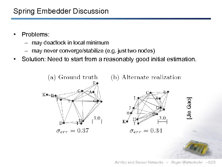 Spring Embedder Discussion • Problems: – may deadlock in local minimum – may never