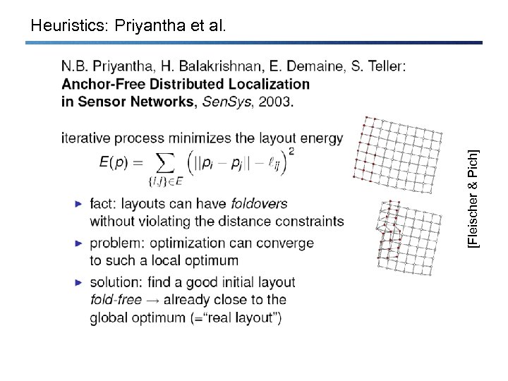 [Fleischer & Pich] Heuristics: Priyantha et al. 