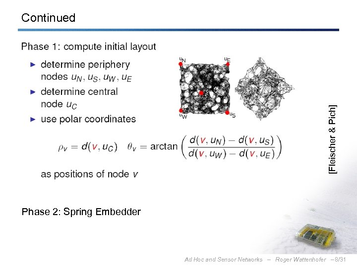 [Fleischer & Pich] Continued Phase 2: Spring Embedder Ad Hoc and Sensor Networks –