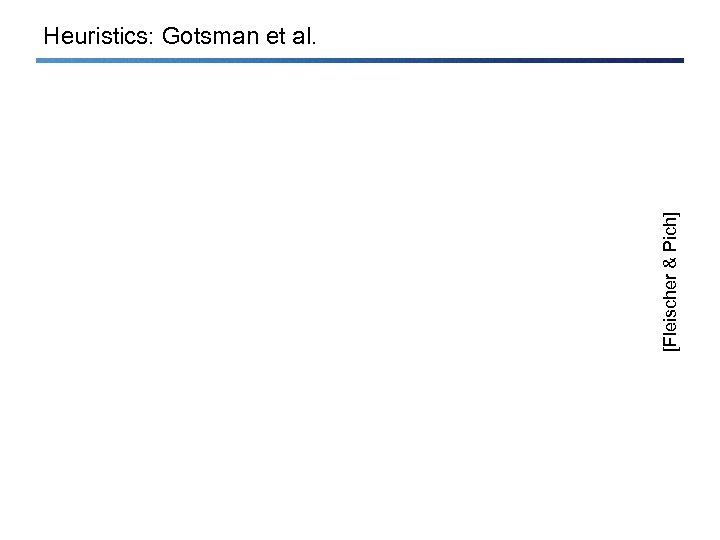 [Fleischer & Pich] Heuristics: Gotsman et al. 