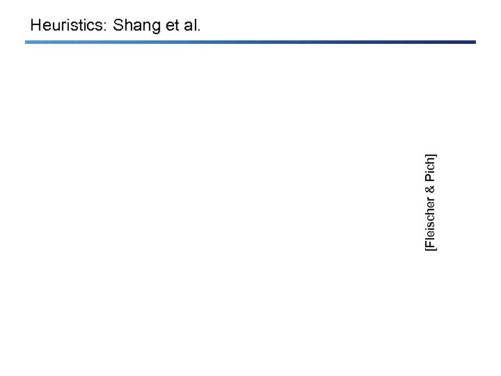 [Fleischer & Pich] Heuristics: Shang et al. 