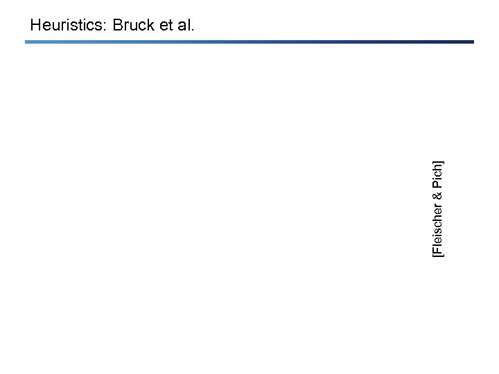 [Fleischer & Pich] Heuristics: Bruck et al. 