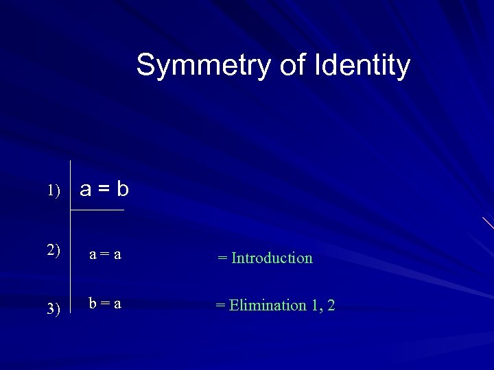 Symmetry of Identity 1) a=b 2) a=a = Introduction 3) b=a = Elimination 1,