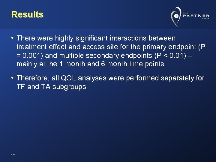 Results • There were highly significant interactions between treatment effect and access site for