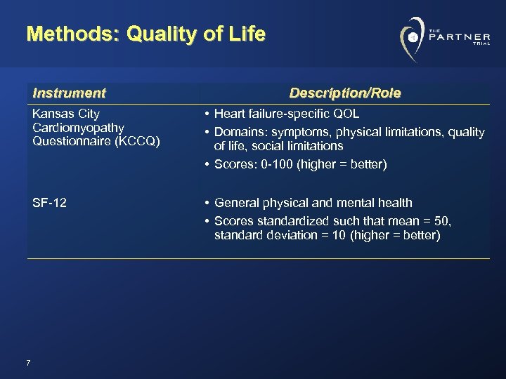 Methods: Quality of Life Instrument Description/Role Kansas City Cardiomyopathy Questionnaire (KCCQ) SF-12 7 •