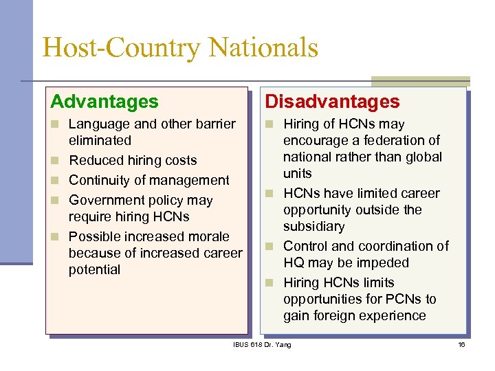 Host-Country Nationals Advantages Disadvantages n Language and other barrier n Hiring of HCNs may